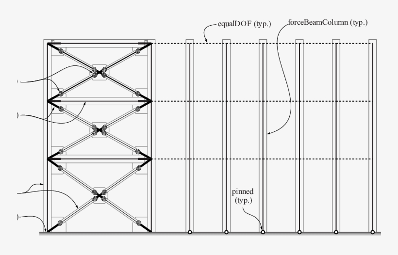 Numerical Model Of The Braced Frame Including Gravity - Braced Frame, transparent png download