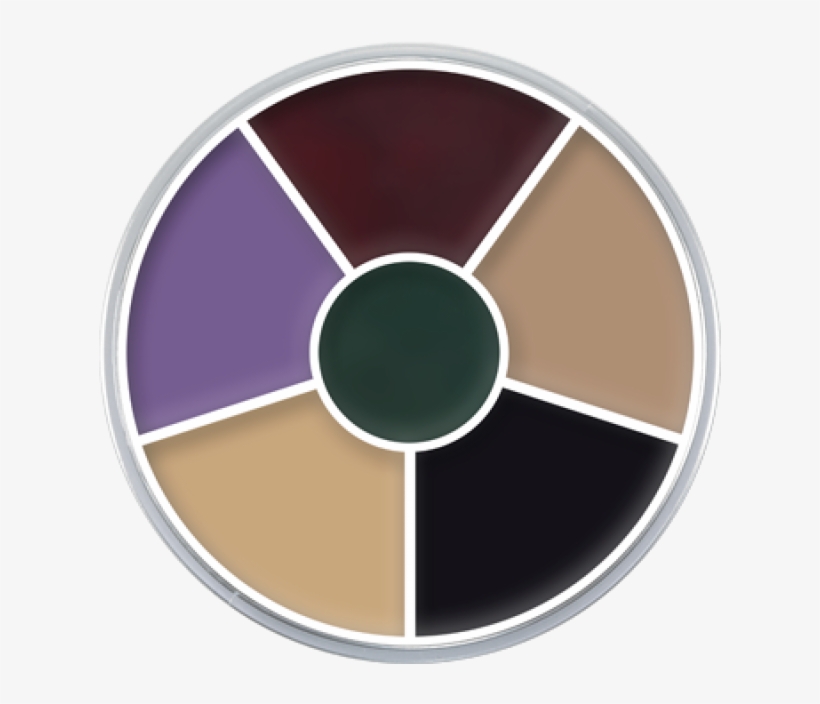 Kryolan Black Eyes Wheel - Kryolan Black Eye Wheel, transparent png download