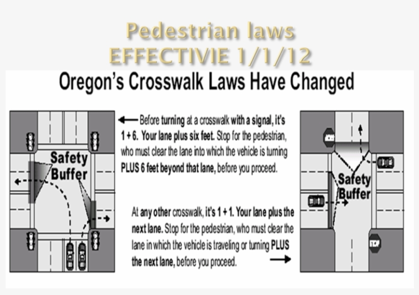 18 Pedestrian Laws Thumb - Mutual Trust Bank, transparent png download