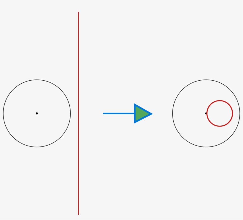 The Red Line, When Inverted Across The Black Circle, - Circle, transparent png download