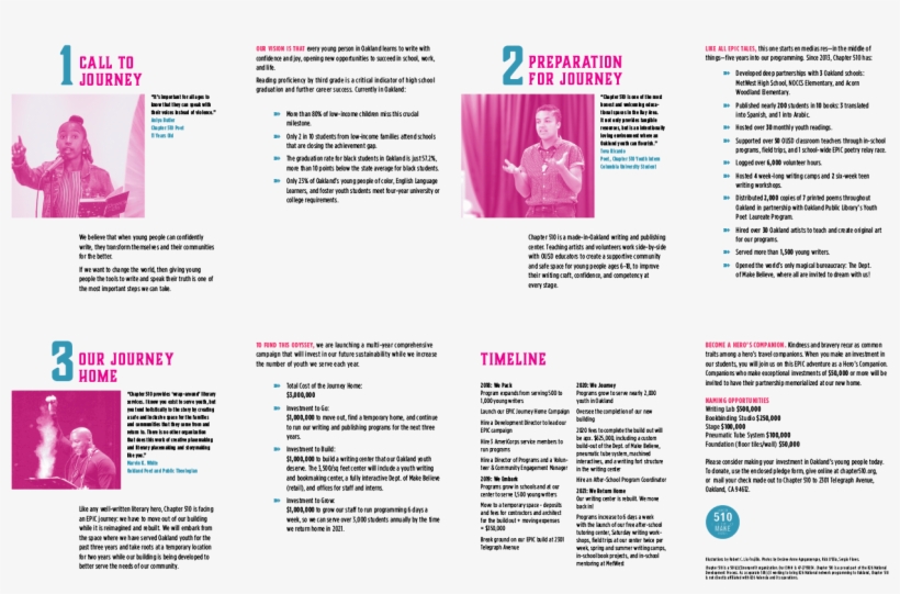 It Is Currently A Proud Part Of The 826 Chapter Development - Brochure, transparent png download