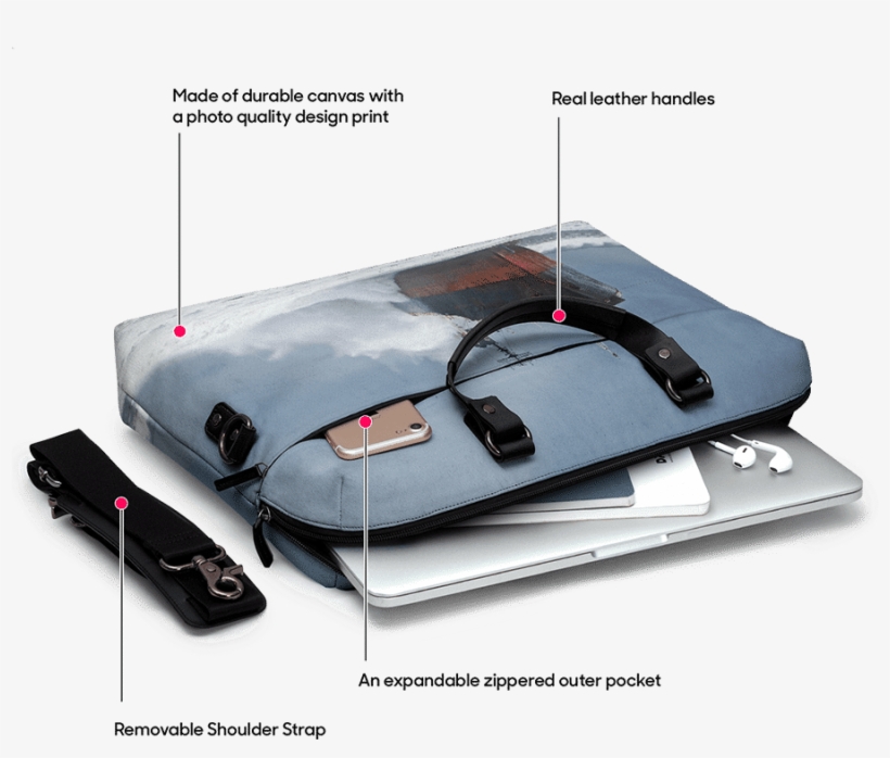 dailyobjects messenger bags