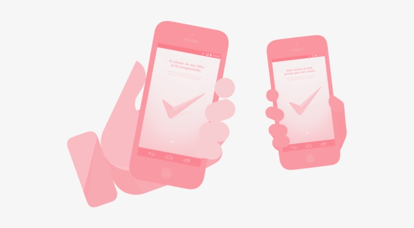 Start - Personal Protective Equipment, transparent png download