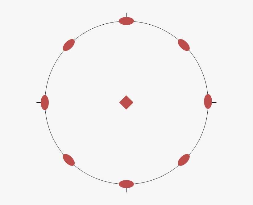 Point group. Transparent circle pointer. tri point group. esg circle.