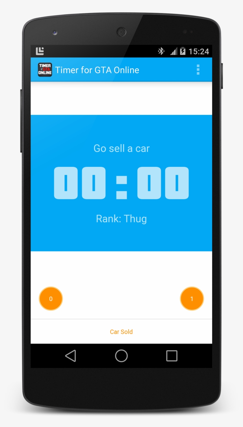 Tablet Gallery - Smartphone, transparent png download