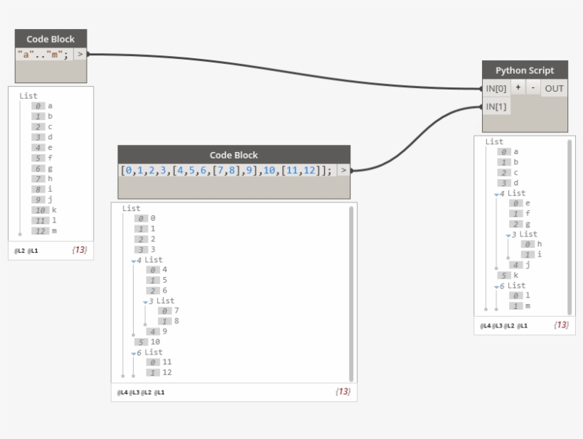 Geometry Import * Def Reccount - Portable Network Graphics, transparent png download