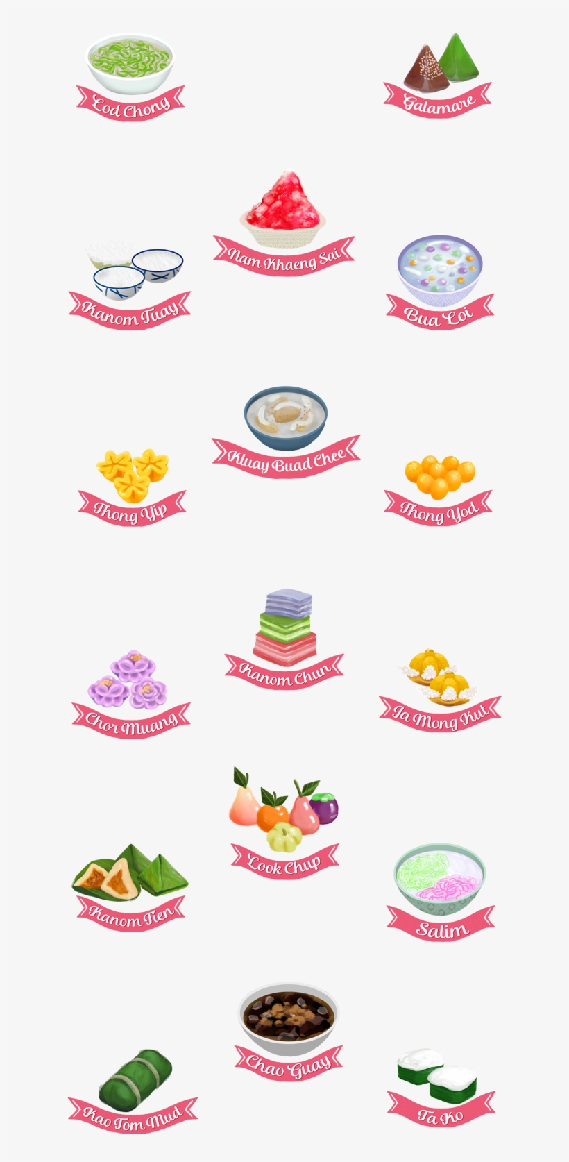 Thai Dessert Png - Logo Thai Dessert Png, transparent png download