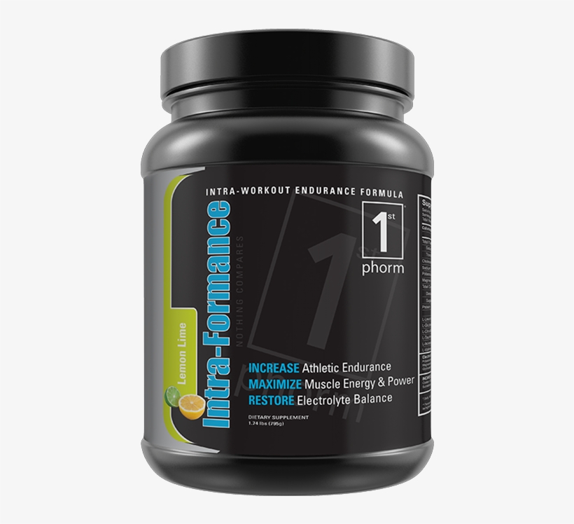 Intra-formance - Phorm, transparent png download