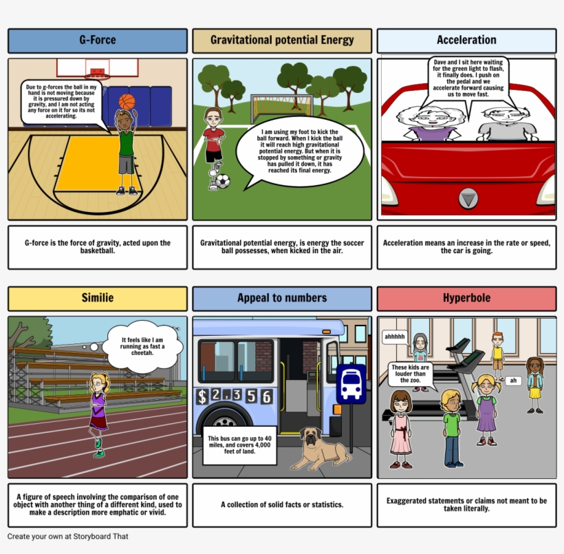 Reading - Cartoon, transparent png download