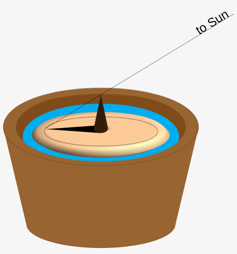 Sketch Of The Viking Sun Shadow Board - Viking Sun Shadow Board, transparent png download