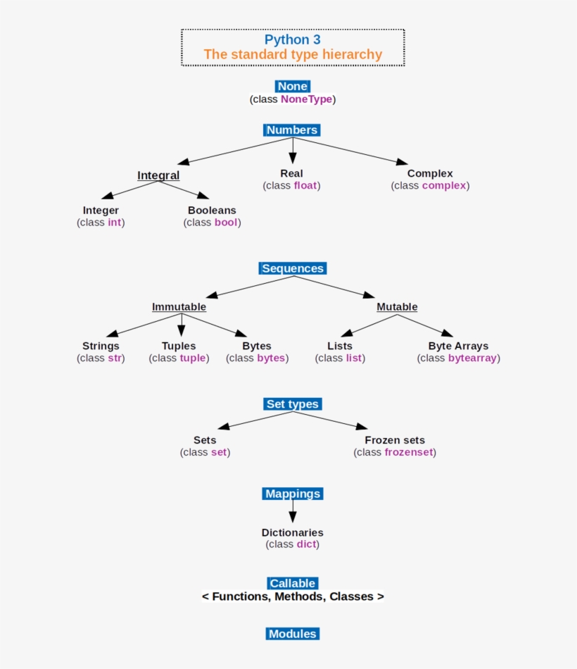 From Wikipedia, The Free Encyclopedia - Colorfulness, transparent png download