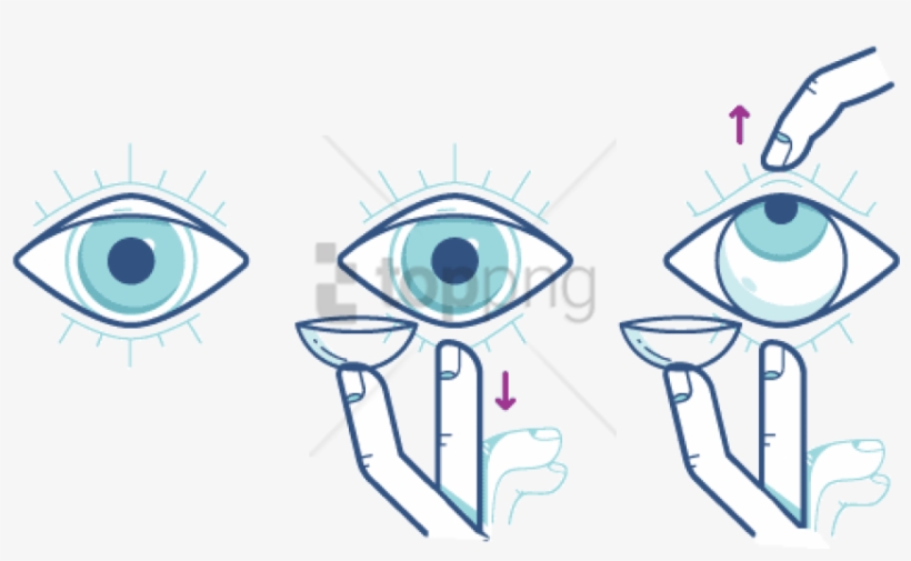 Free Png Put Contacts In Eyes Png Image With Transparent - Put Contacts In Eyes, transparent png download