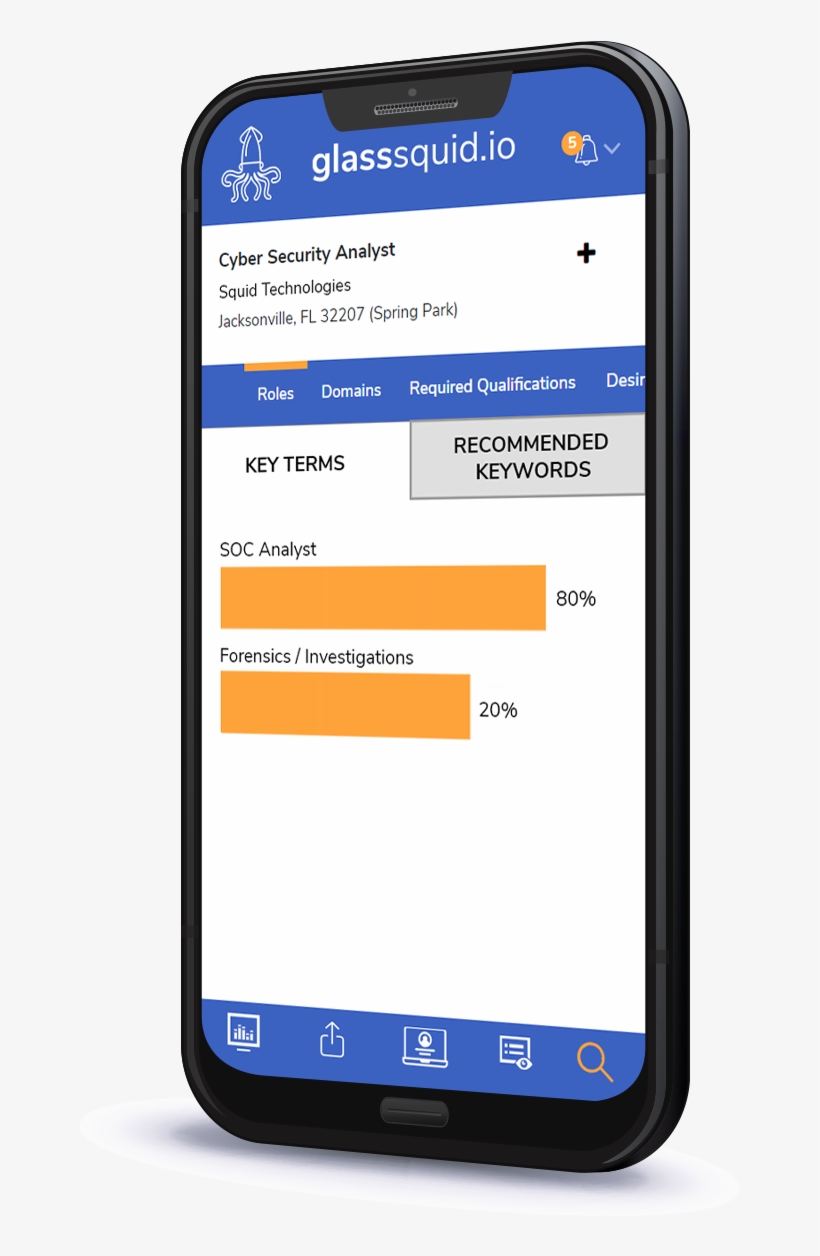 Cell Phone Mock Up Inkblot Roles Key Terms Squid - Iphone, transparent png download