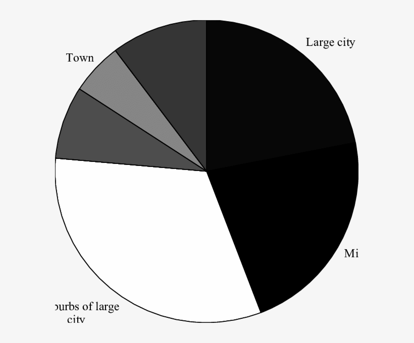 Location Of Multiracial Schools, - Circle, transparent png download
