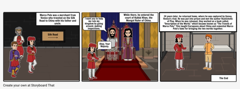 Marco Polo - Cartoon, transparent png download