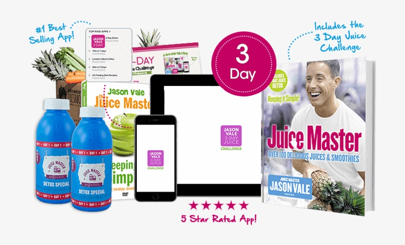 Looking To Do A Jason Vale Juice Diet - Flyer, transparent png download