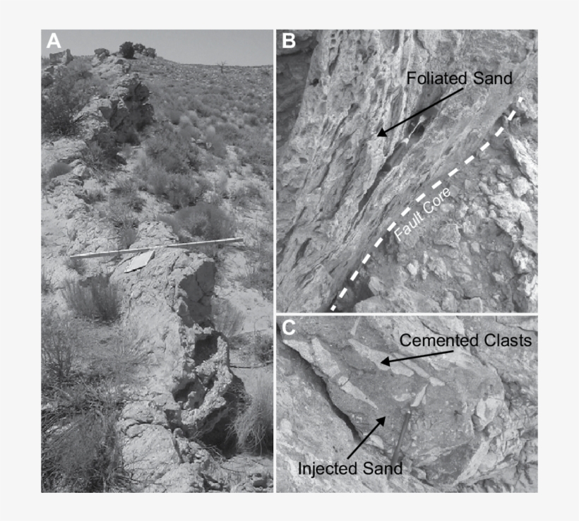 Outcrop Photos Of The Cemented, Hangingwall Damage - Bedrock, transparent png download