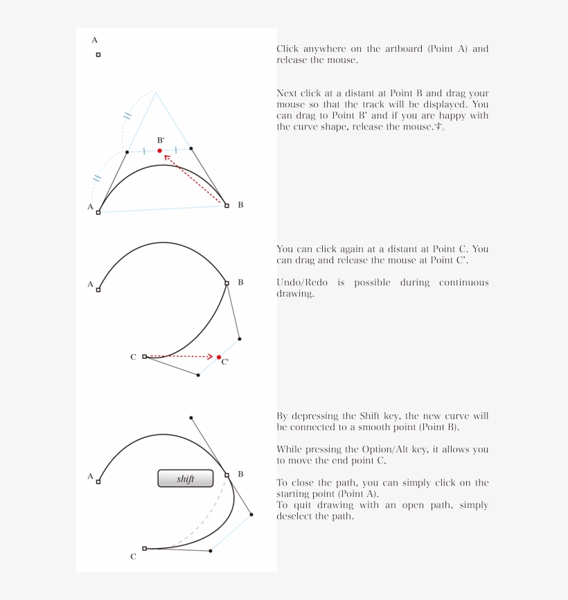 Multi-curve - Diagram, transparent png download