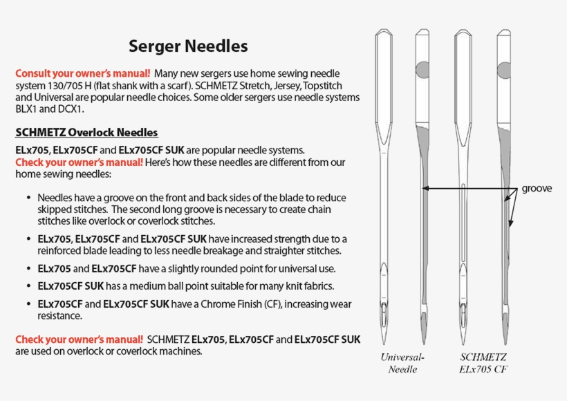 Tips Apps Palettebuilder - Document, transparent png download