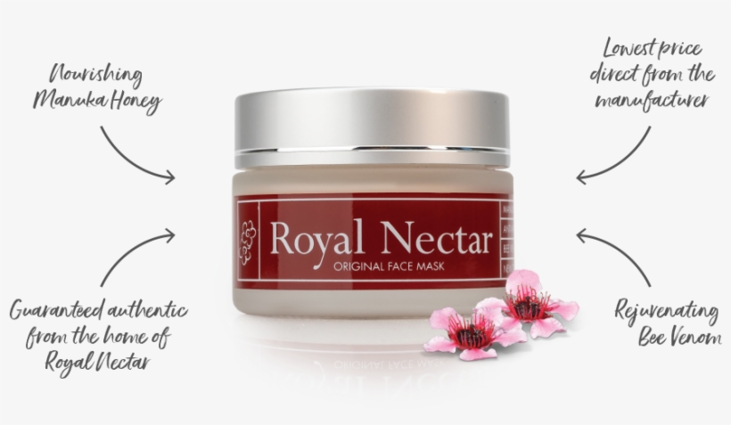 Lp Product Image Face Mask - Cosmetics, transparent png download