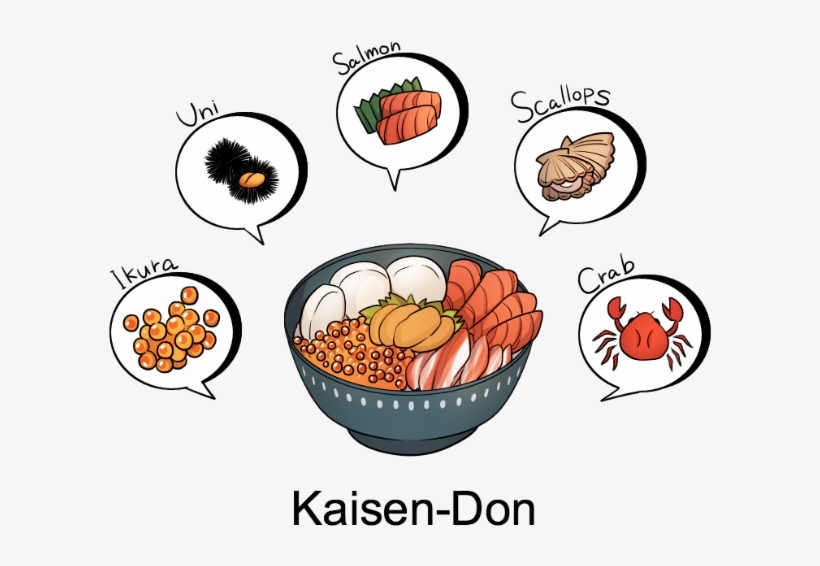 Kaisen-don Is A Donburi, Or Bowl Of Hot Rice, Topped - Kaisen Don Cartoon, transparent png download