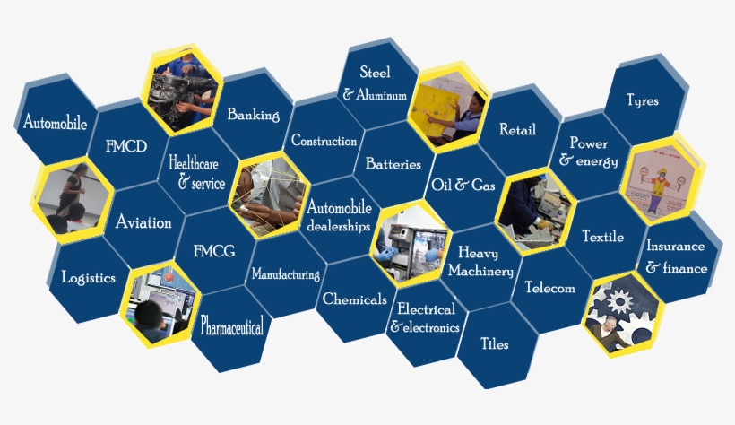 Technical Training - Diagram, transparent png download