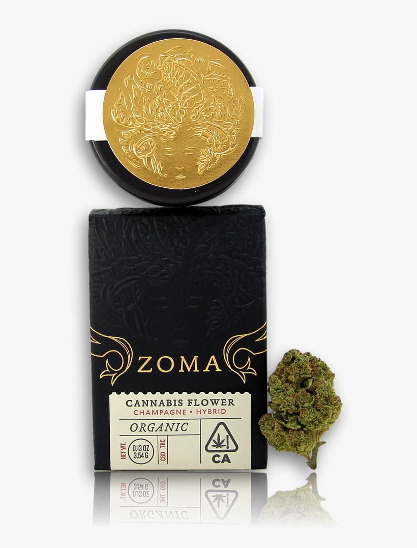 True Og - Eye Shadow, transparent png download