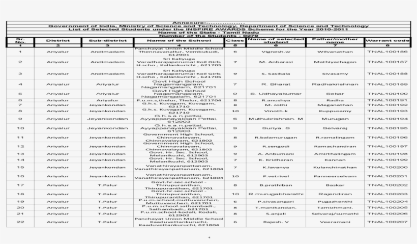 Document, transparent png download