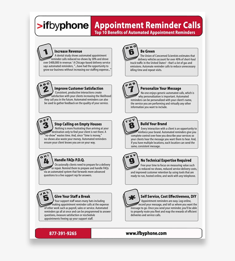 Ifbyphone, transparent png download