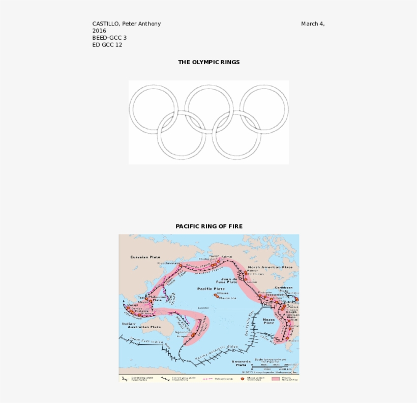 Docx - Diagram, transparent png download