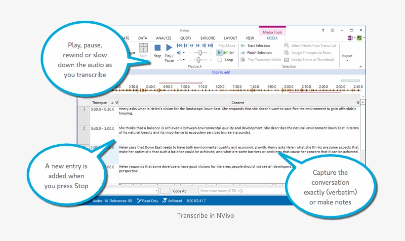 Thematic Analysis Nvivo Transcribe - Nvivo Thematic Analysis, transparent png download