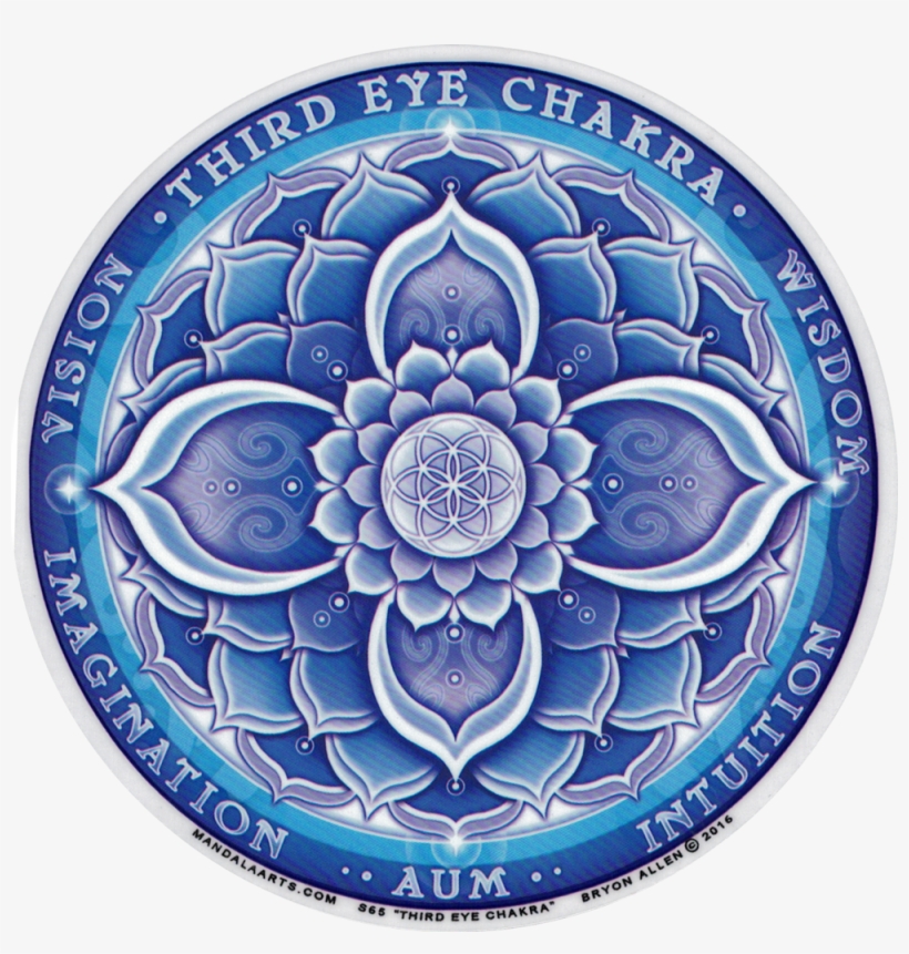 Third Eye Chakra - Chakra, transparent png download