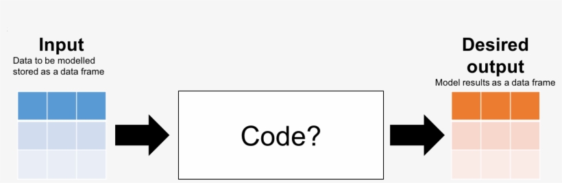 Usb Flash Drive, transparent png download