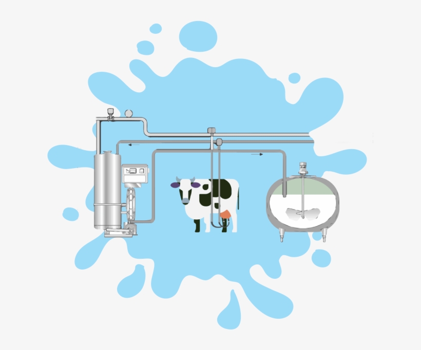 Mukhi Milking Process - Mild Logo, transparent png download