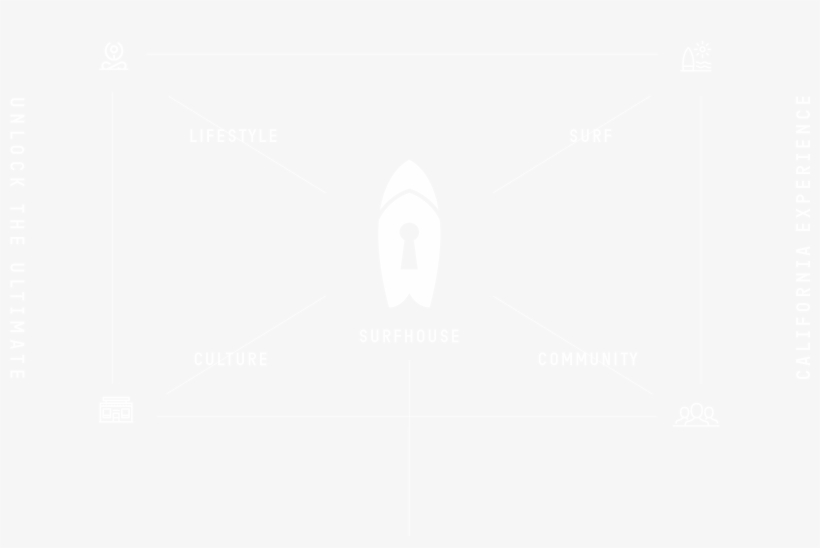 At Surfhouse, You Might Check-in As A Guest, But You'll - Close Icon Png White, transparent png download