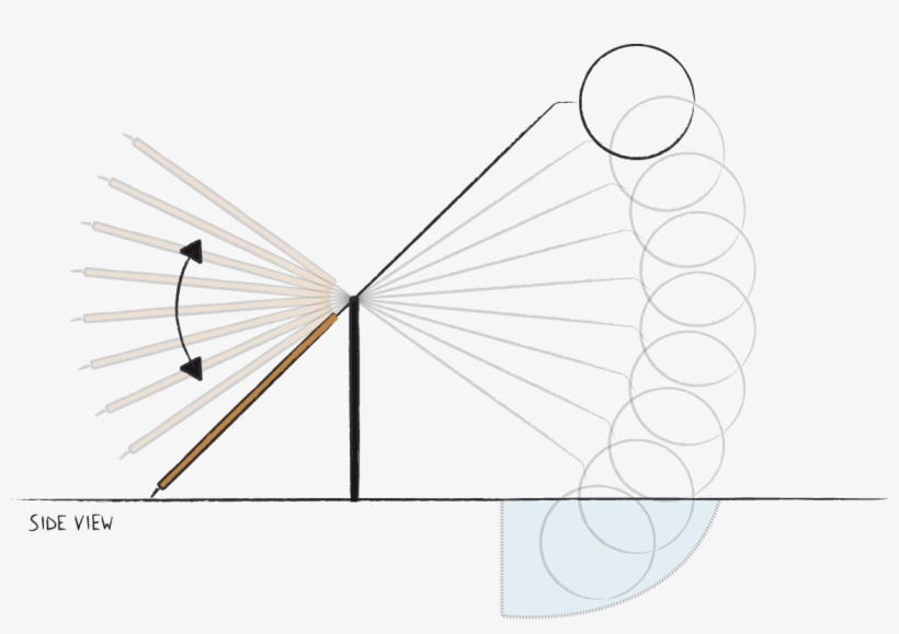 Soap Bubble Tools - Circle, transparent png download