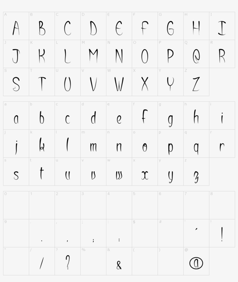 Font Characters - Number, transparent png download