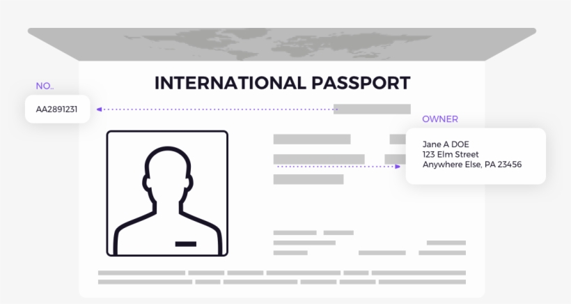 The Passport Data Capture Process, Simplified - Diagram, transparent png download
