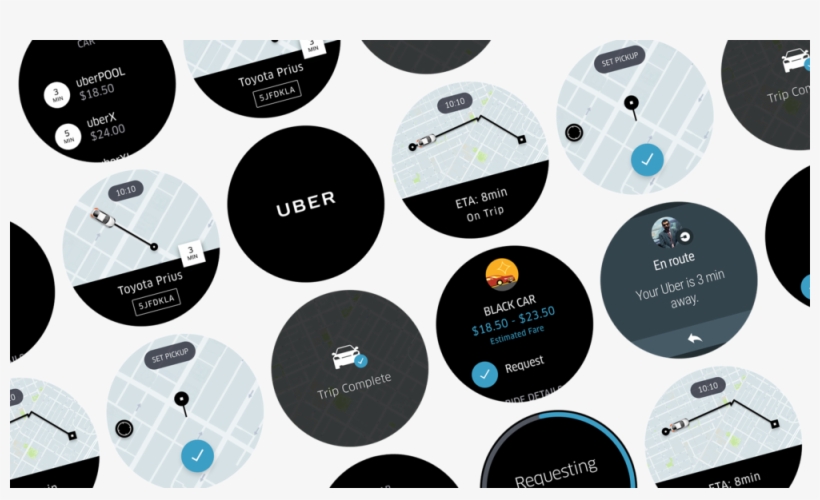 Uber For Wear - Cd, transparent png download