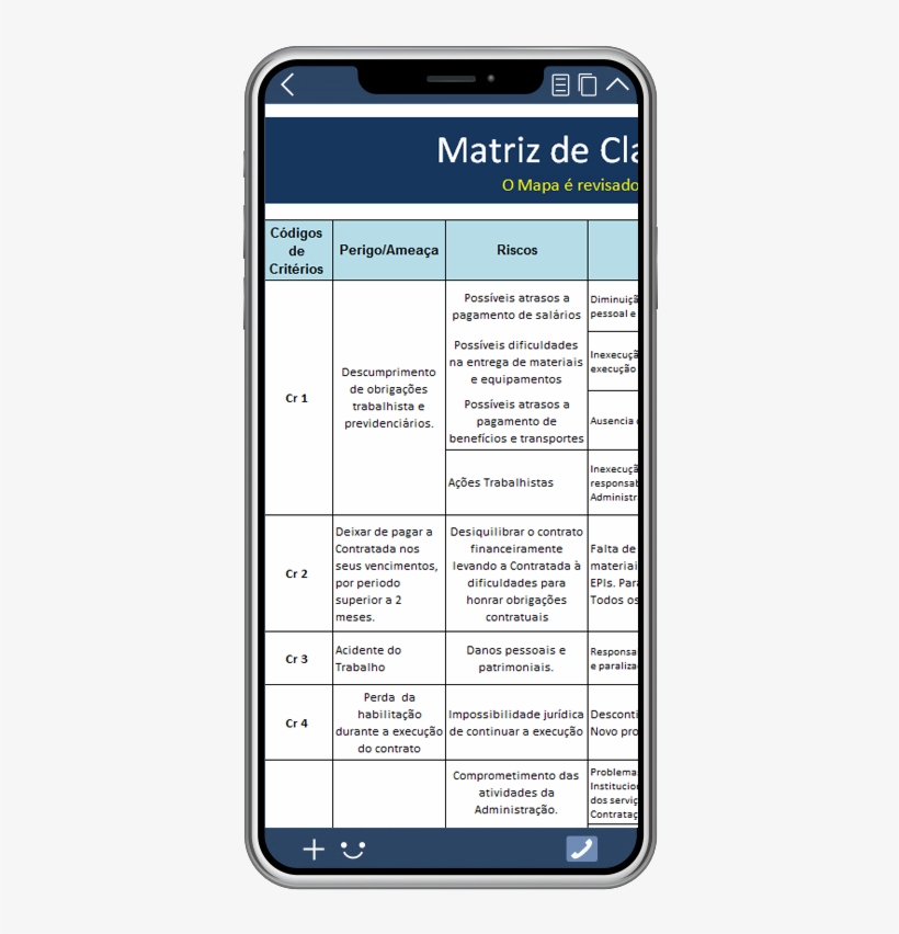 Nome Do Arquivocelular - Smartphone, transparent png download