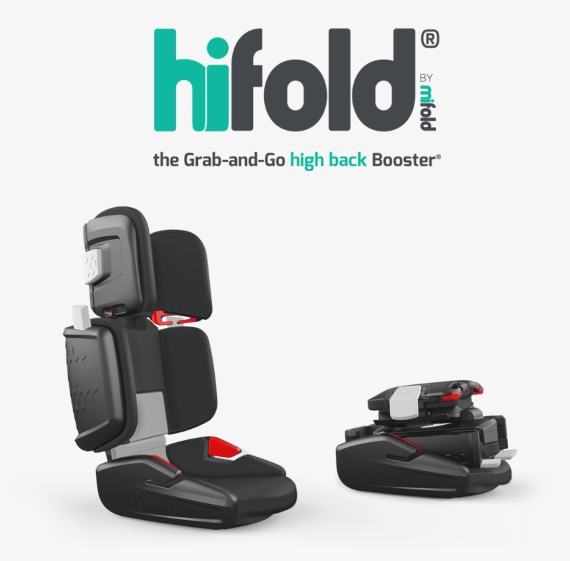 Hifold Shop 1 - Hifold Safety Saet, transparent png download
