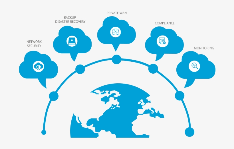 Security Across All Clouds - Environment Images Black And White, transparent png download