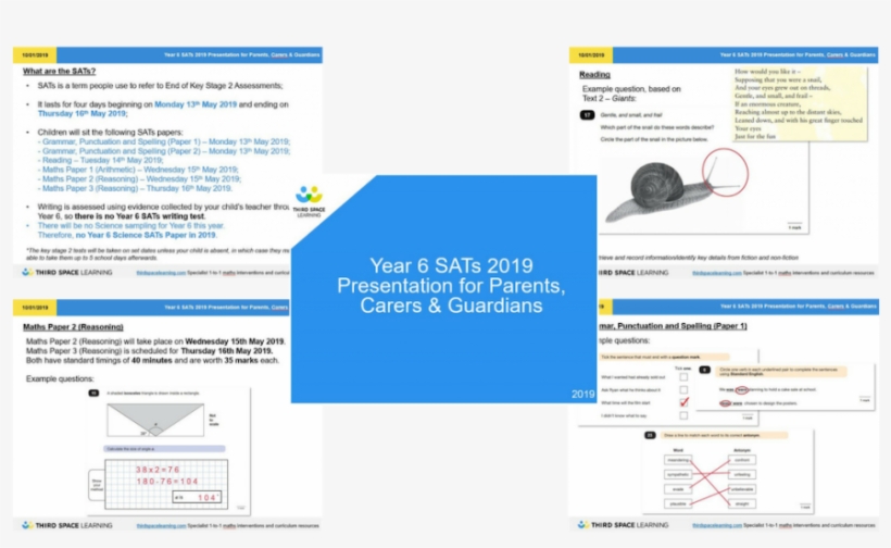 Year 6 Sats Presentation For Parents To Get Them Up - Web Page, transparent png download