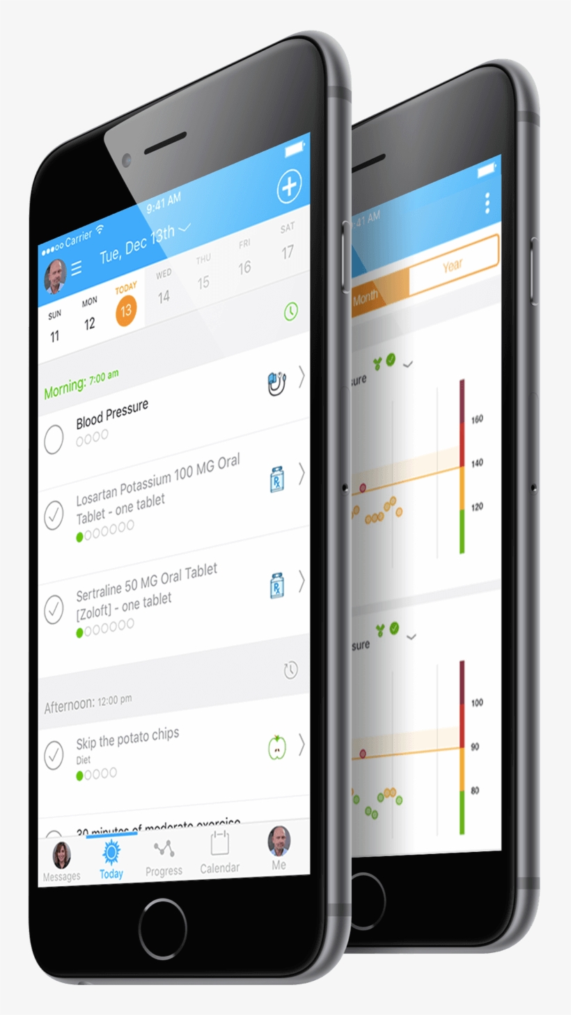 Communication Gadgets Png Pluspng - Iphone, transparent png download