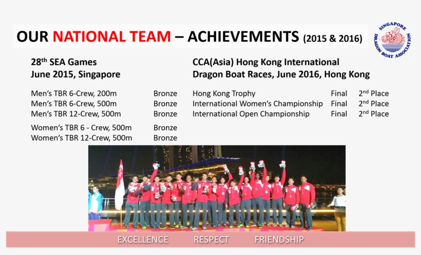Singapore Dragon Boat Association, transparent png download