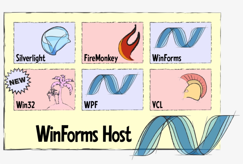 With Hydra 5, We Are Adding A Third Exciting Platform - Cartoon, transparent png download