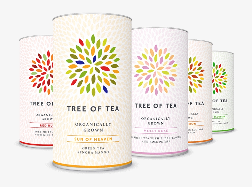 Product-muesli - Tree Of Tea Sun Of Heaven, transparent png download