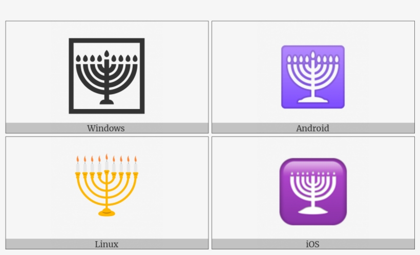 Menorah With Nine Branches On Various Operating Systems - Emblem, transparent png download