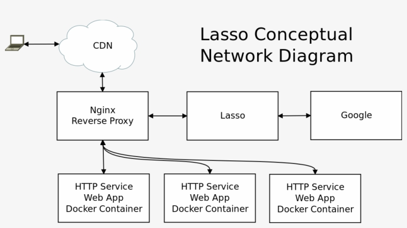 Parallel, transparent png download