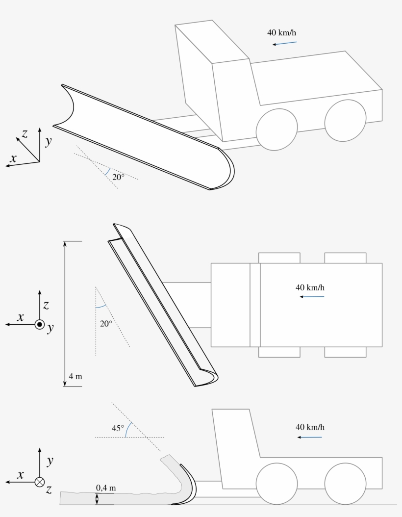 File Snow Blade Truck Conceptual Wikimedia Commons - Diagram, transparent png download